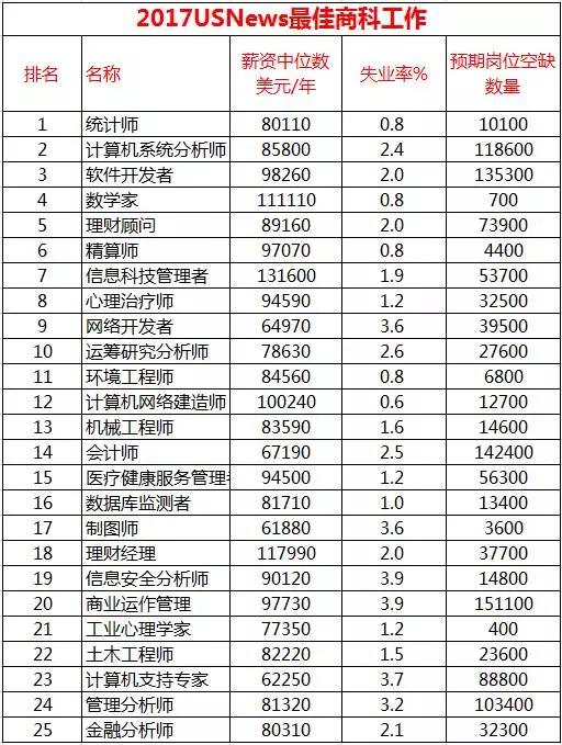 新能源产业发展韧性足 盈利有望持续改善